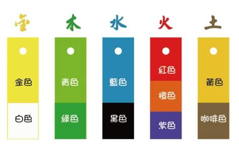 綠色五行屬性|【綠色五行屬什麼】屬鼠的人穿這些顏色好運旺旺來! 綠色五行屬。